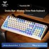 Periféricos para computadores – Teclados