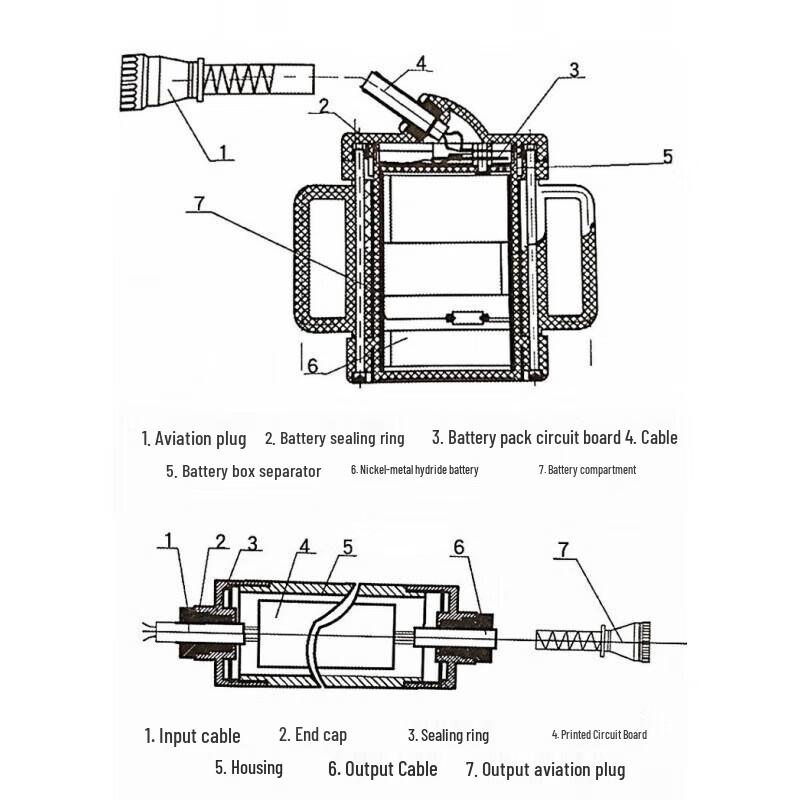 Harbin Optical Professional Measuring & Field Instruments