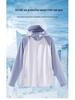 Ice Silk UV Protection Cardigan: Men's/Women's Lightweight UPF50+ Summer Cover-up