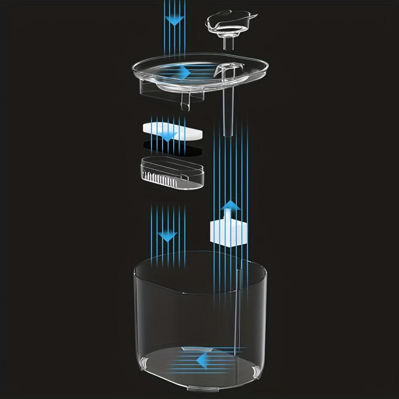 2.2L Smart Pet Water Dispenser, Automatic Cat Water Fountain Intelligent Drinking Fountain for Cats Dogs
