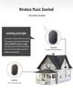 Long-Range Wireless Doorbell for Home or Villa - Elderly Call Reminder