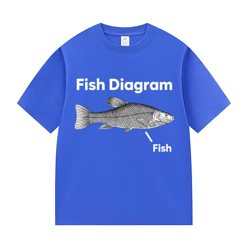 Fish Diagram Funny Meme T Shirts Men Women Casual 100% Cotton Short Sleeve T-Shirt Summer Harajuku Fashion Oversized Tshirt Tops