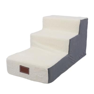 Hundar – Hundsängar, valphagar & hundtrappor