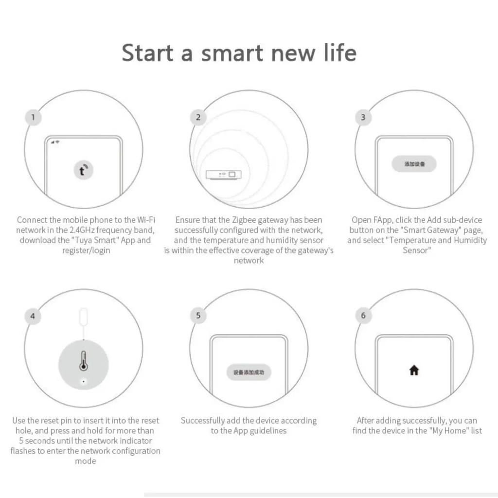 Round Tuya Zigbee Temperature And Humidity Sensor Voice Control Intelligent Home Hygrometer Real-time Monitoring Voice Alexa