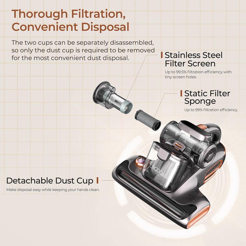JIGOO T600 Mite Vacuum Cleaner with UV Light & Hot Air [700W/15kPa] - 99.9% Allergen Removal, for Mattresses/Sofas/Carpets