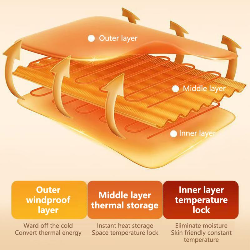 Cat/Dog Heating Pad, 3 Timer Smart Sensor Electric Pet Heating Pad With Chew Resistant Cord, Indoor Warm Heated Bed For Dogs Cat