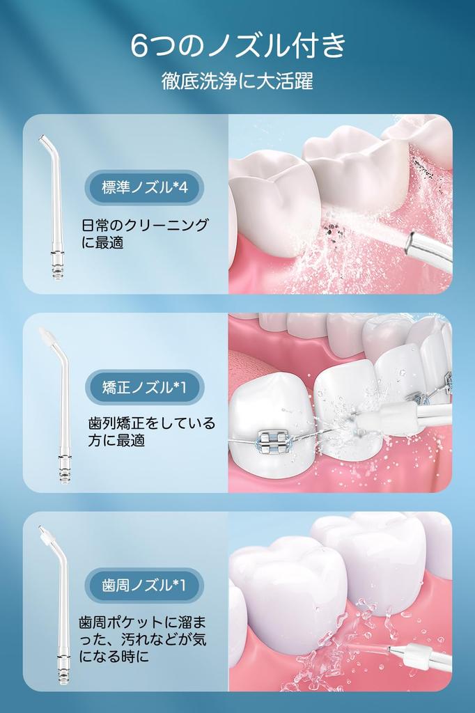 Oral Irrigator Jet Washer Innovative 5 Water Flow 6 Replacement Rotating Pulse Water 350ML Large Capacity USB IPX7 Interdental Oral Ideal for Home