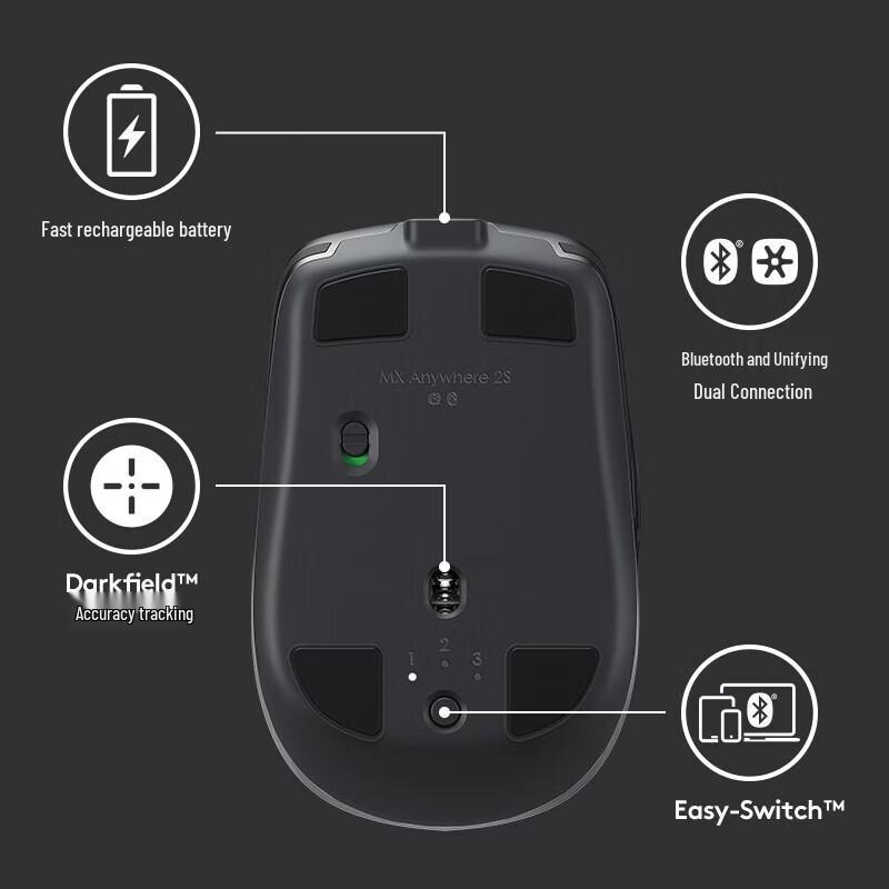 Logitech MX Anywhere 2S Drahtlose Maus