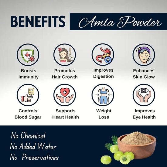 Brijbooti Amla-Pulver für Haarmasken & Packungen (250 g) | Indische Stachelbeere | für Haare, Haut, zum Essen und Trinken | Rein und Natürlich |