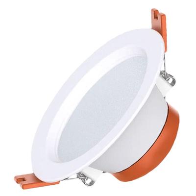 LED Aydınlatma – Toplayıcı LED Tavan Işıkları