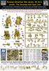 Master Box 1/35 Scale Russia-Ukraine Series 6: Ukrainian Soldiers Holding FGM-148 Javelins (Set of 2) Plastic Model Kit MB35229