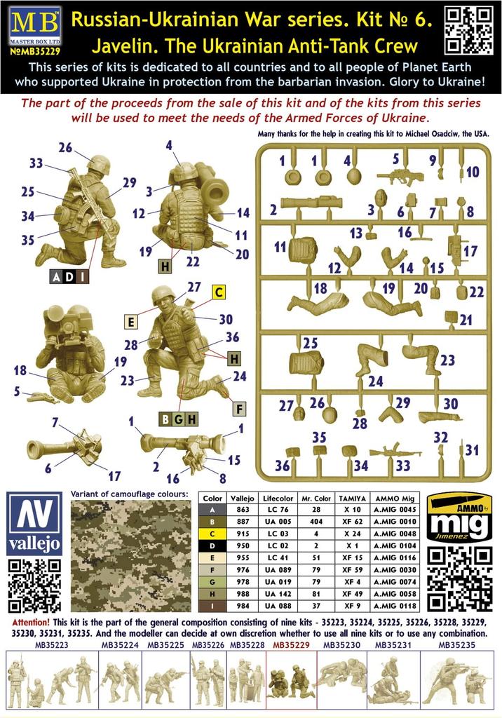 Master Box 1/35 Scale Russia-Ukraine Series 6: Ukrainian Soldiers Holding FGM-148 Javelins (Set of 2) Plastic Model Kit MB35229