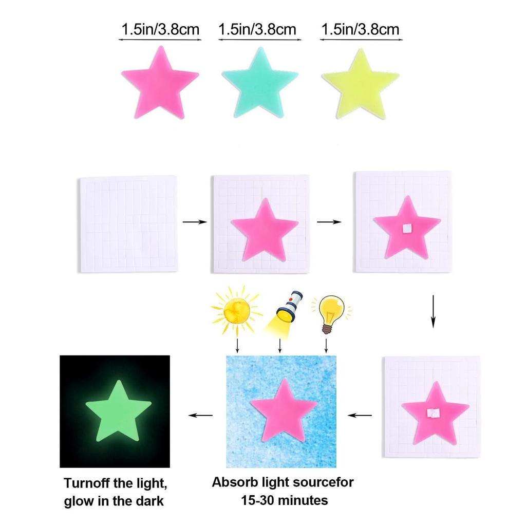 Glow-in-the-Dark Star Wall Stickers for Children's Bedroom Ceiling Decoration