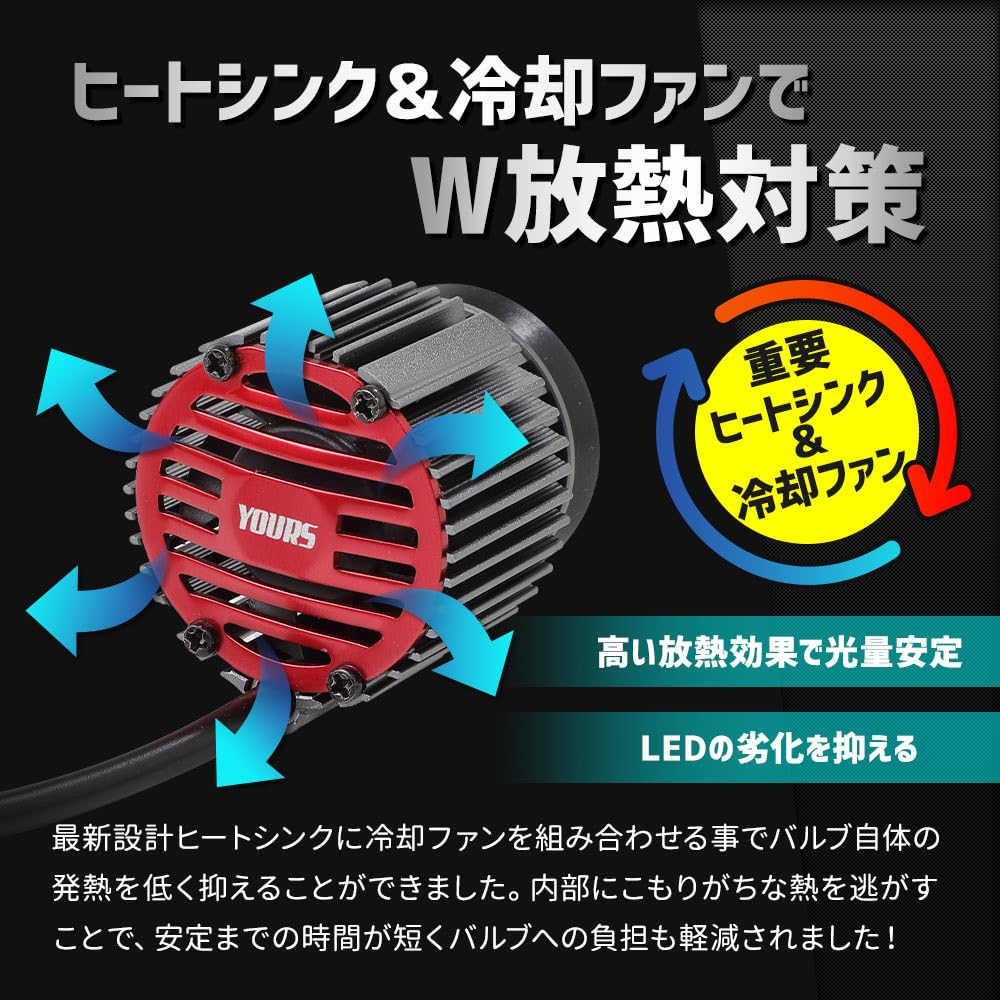 YOURS Genuine LED Replacement Backup Light Bulb for Late Model Hilux 1 Vehicle Inspection Custom S (30W Type) - Piece, White, Compliant, Parts,