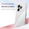 RealMe GTneo6 Transparent Case for Neo5se/GT6 - Airbag Corners, Anti-fall, Premium Feel TPU