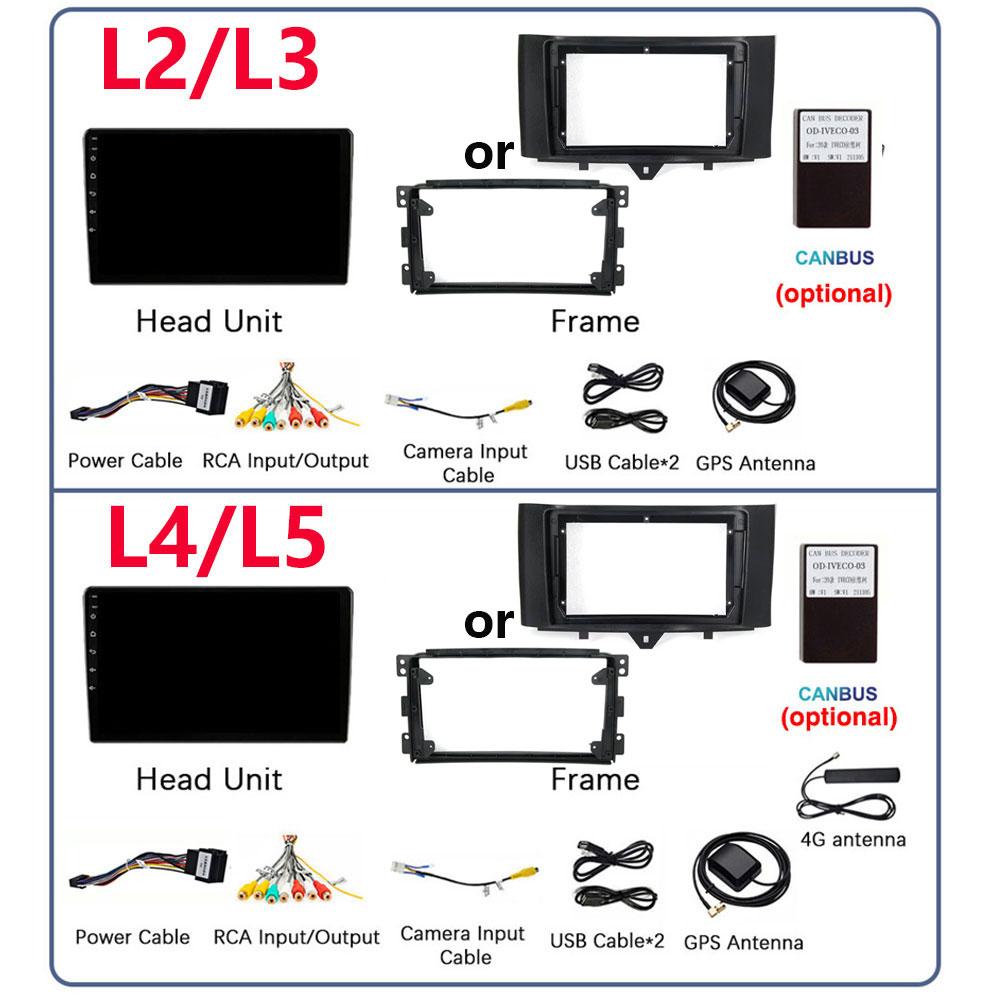 For Mercedes Benz Smart Fortwo 2006 - 2015 Android Car Radio Multimedia Player Carplay Navigation GPS Touch Screen Auto Stereo