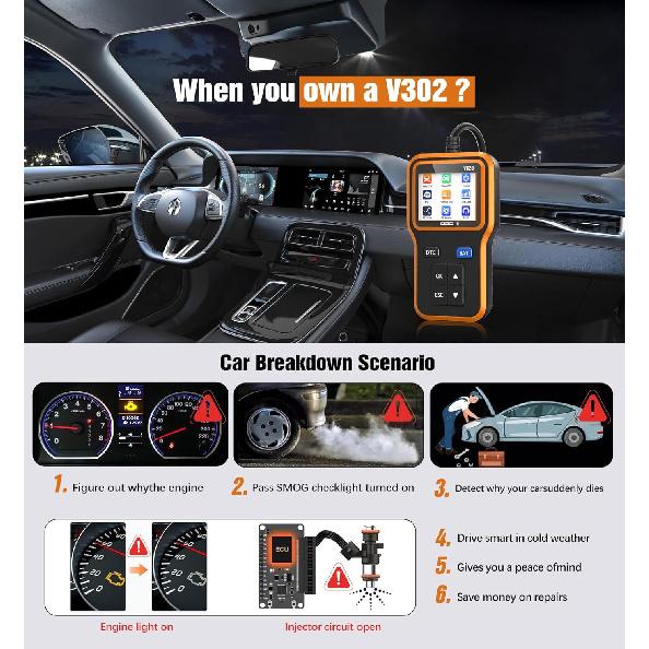 OBD2 Scanner With Upgrade Battery Tester - Diagnostic Tool For Cars That Check Engine Light & Emissions Readiness Read And Clears Vehicle Error Codes