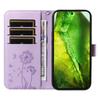 For Google Pixel 8a Leather Wallet Case with Strap Dandelion Imprint Phone Stand Cover