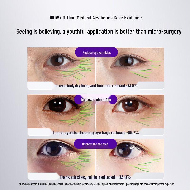 Huamei Ke Active Brightening Firming Eye Cream