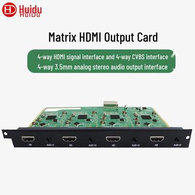 Moduli fai da te – Moduli elettronici