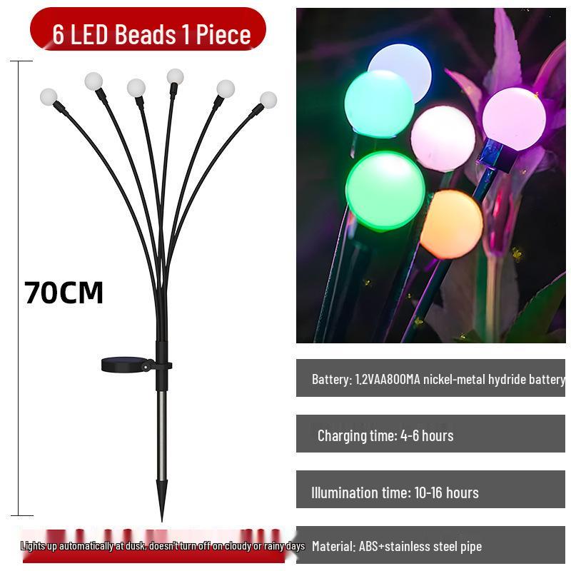 Bestseller Solarbetriebene Wind-betriebene Glühwürmchen LED Außenrasenleuchten für Camping und Hof-Ambiente