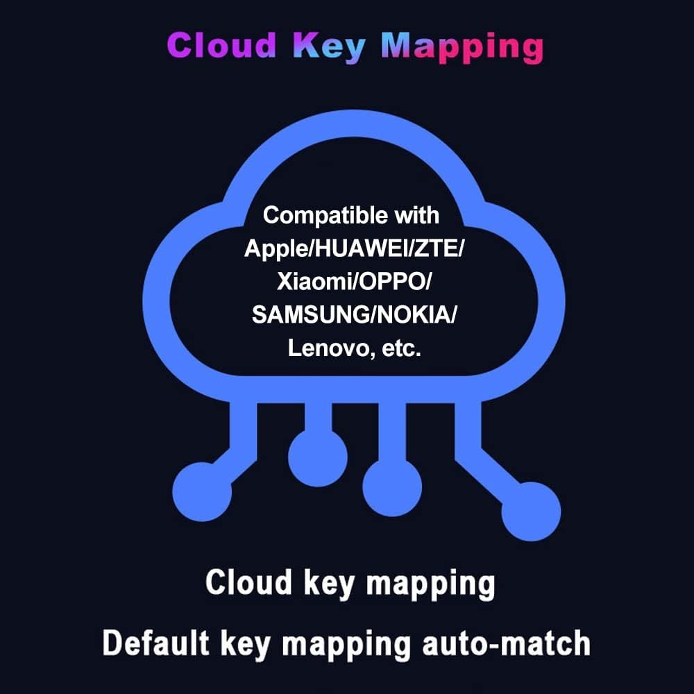 Docooler Half-Handed Gaming Keyboard and Mouse Combo, 25-Key One-Handed Wired RGB Keyboard and Gaming Mouse Converter with Customizable Buttons for