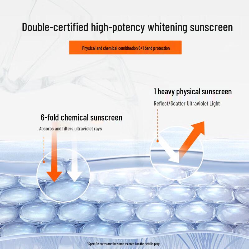 Mistine Whitening Moisturizing Sunscreen SPF50 PA+++