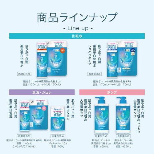 Hada Labo Hakujun Medicated Whitening Lotion Moist Large Capacity Pump 400ml