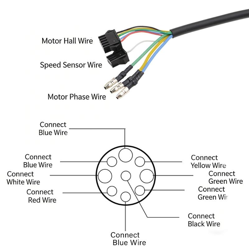 Electric Bike Motor Extension Cable Motor Convert Extension Cable 9Pin Conversion Line Waterproof Connector Electric