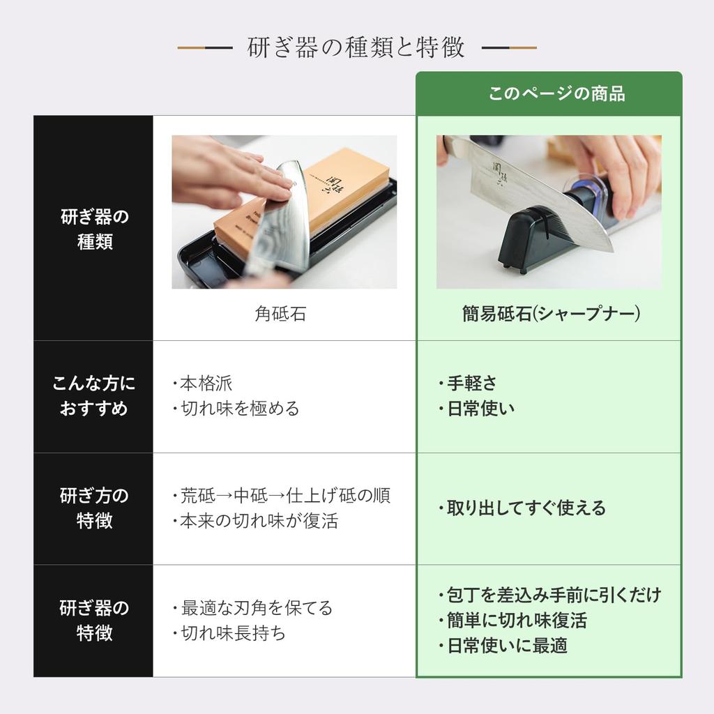 Kai Corporation Seki Magoroku Diamond Ceramic Knife Made In Easy To Black AP0308 Sharpener, Japan, Manual, Use,