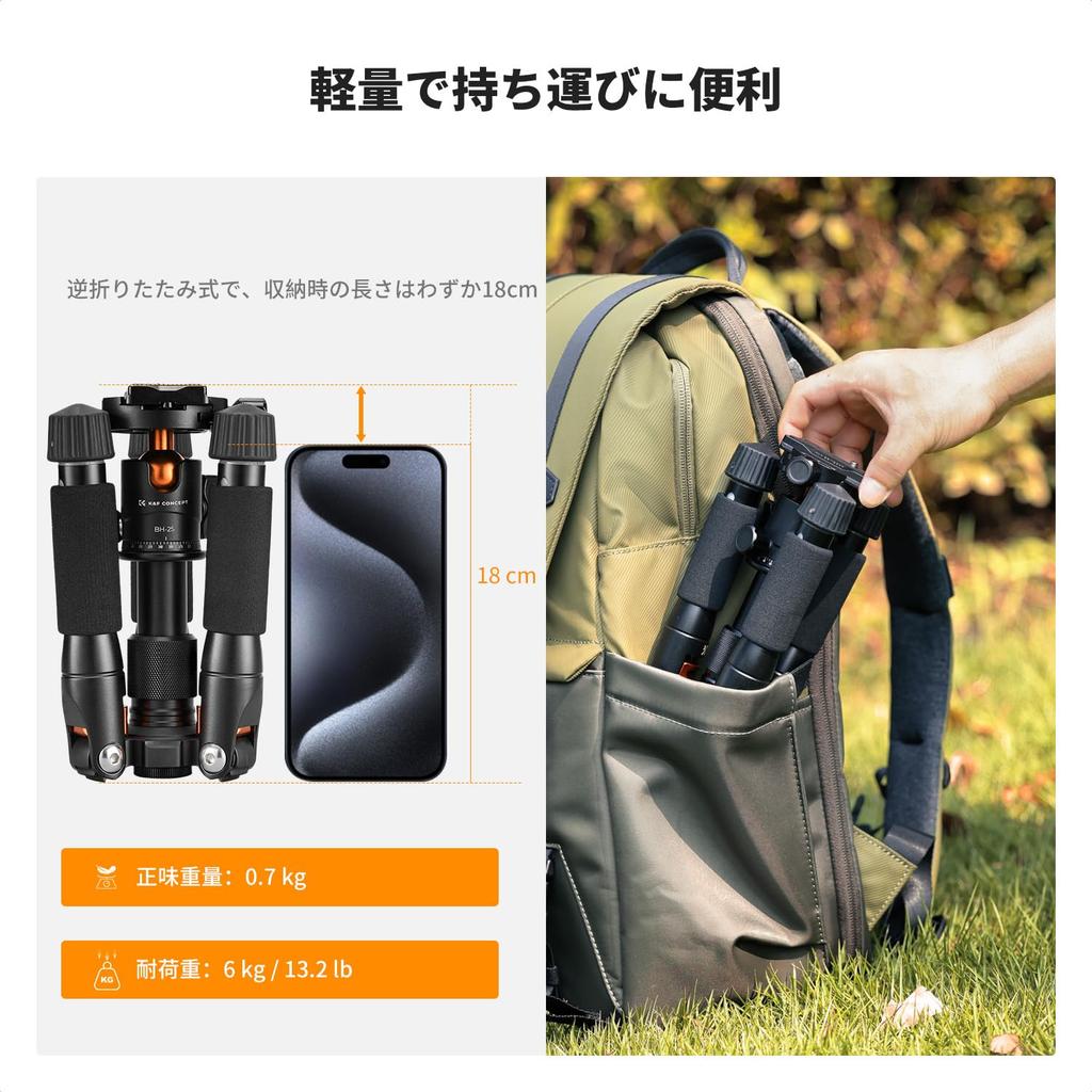 Camera Tripod Concept Mini Lightweight and Compact Compact Camera Tripod with Ball 52cm Desktop Table Tripod with Cell Phone Compatible with Canon
