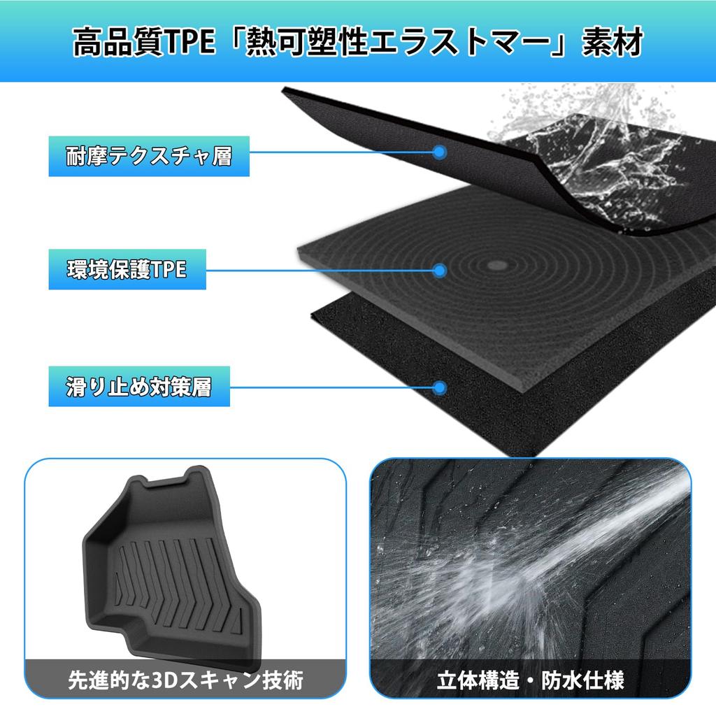 Cartist Storage Container for the New Spacia and Spacia Custom Compatible with Models 2023 Designed for Use Under the Passenger Waterproof Interior