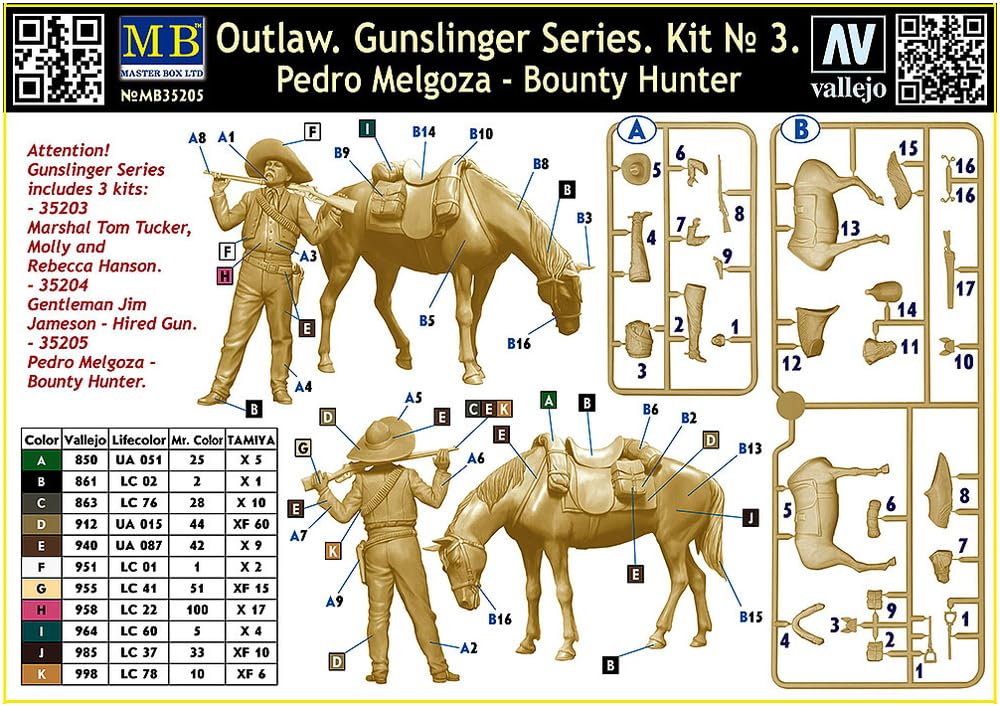 Master Box Outlaw Pedro Horse Mexican Style Western Series Plastic Model MB35205 1/35