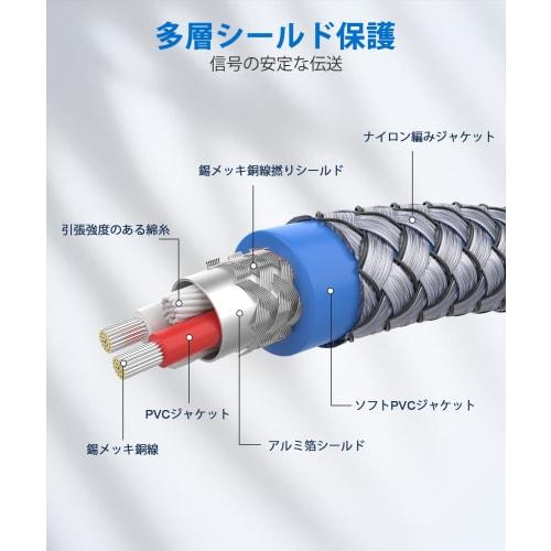 SOUNDFAM 60cm 1/4" Splitter Cable, Microphone Splitter 1 Female to 2 Male TRS 1/4" Splitter 6.35mm Stereo Female to Dual 6.35mm Male Female - Gray