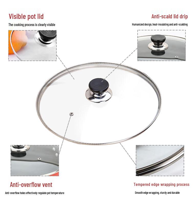 Zhaoran Gehärteter Sichtbarer Glas-Topfdeckel