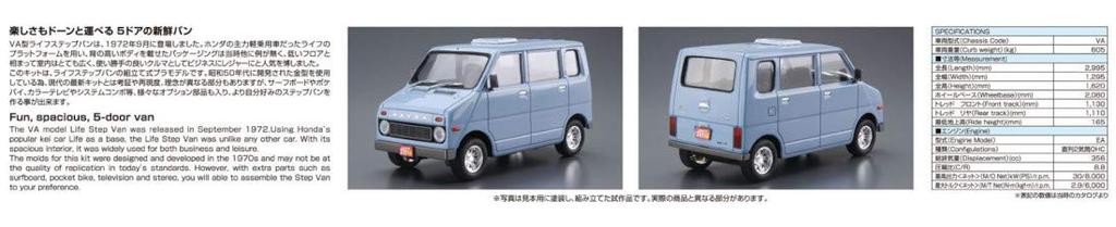 AOSHIMA The Model Car Series Honda VA Life Step Wagon 1974 Plastic Model 1/20 No.74