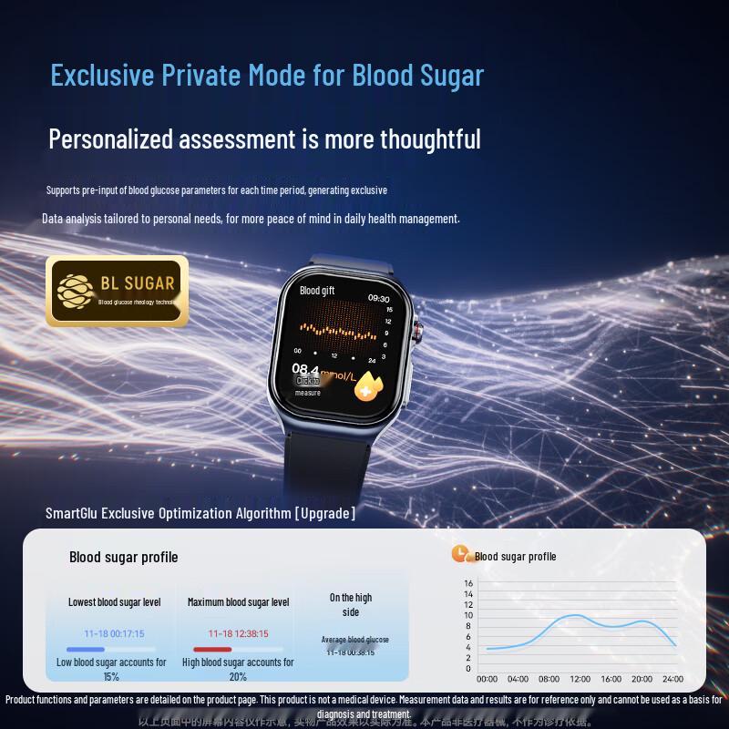 Dido R55 ProMax Smartwatch (CN Version)