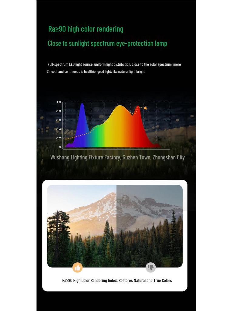 Lampe de Bureau LED Nordique pour Chambre à Coucher & Hôtel - Lampe de Chevet Haut de Gamme