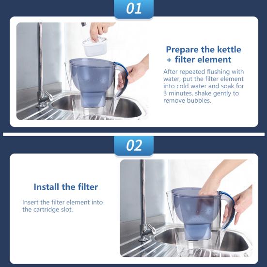 2Pcs Water Filter No Odor Universal PP Harmful Chemicals Absorption Filter Cartridge for Home