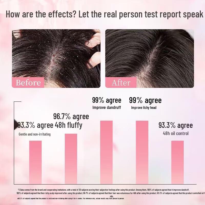 Adolph Moisturizing Repair Shampoo