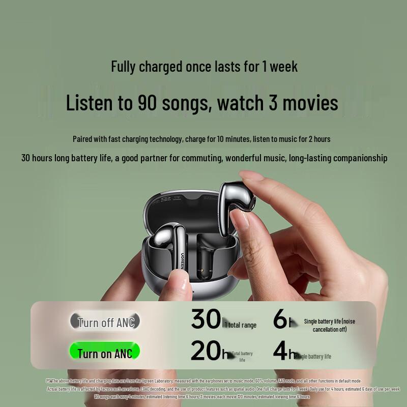 Ugreen Căști Wireless HiTune Seria H6 Pro