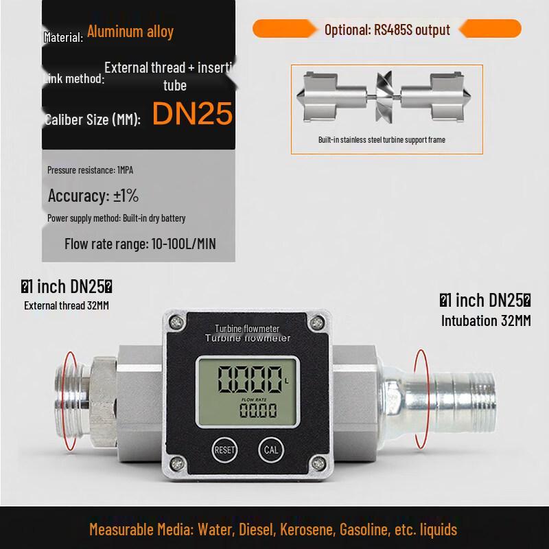 

Aokewen 1-inch Industrial Turbine Flow Meter