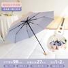 Color Plastic Automatic Foldable Compact Dual-Use Sun Umbrella