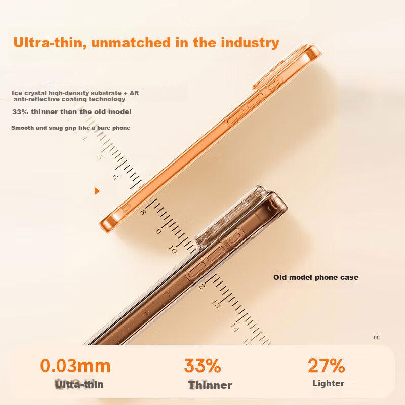 German Ice CrystaliPhone 14 Pro Max Case, 14 Pro Max Transparent Lens, Full Coverage, Magnetic, Ultra-Thin, Shockproof, Heat Dissipation, Unisex