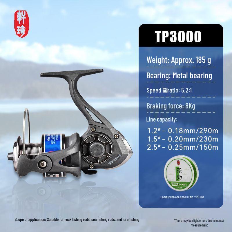Interchangeable Hand Fishing Reel - Durable Long Cast with Metal Core and Plastic Shell for Sea Fishing
