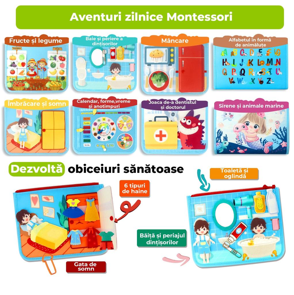 Montessori Busy Board Interaktives Sensorikspielzeug Faltbar Tragbar Aktivitätenbuch Blau Pädagogisches Reise Spielzeug zur Entwicklung der Feinmotorik