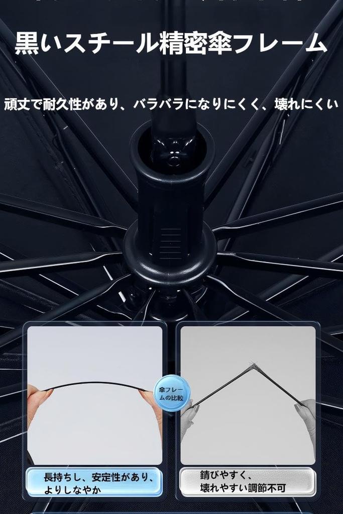 Schaccess 2025 Improved Mazda CX-5 Car Sunshade, Umbrella-Type, Opening, Foldable, Won't Damage Interior, Rearview