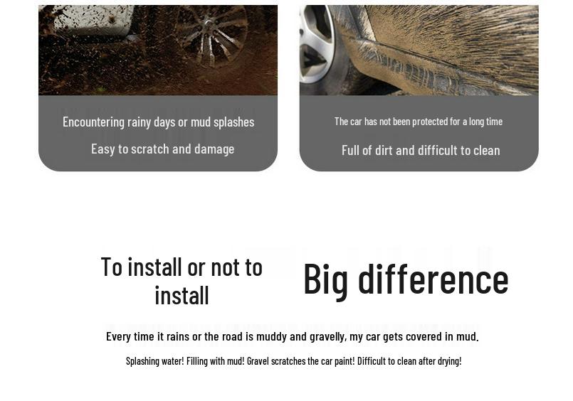 Tesla Mudguards: Updated Model 3/Y & Six-Seater Y Front Row Tire Modification Accessories