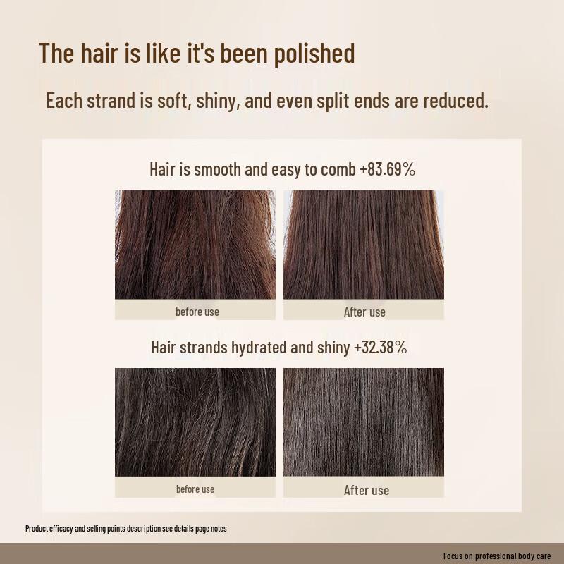 Shuizhiko Keratin Glättungsspülung
