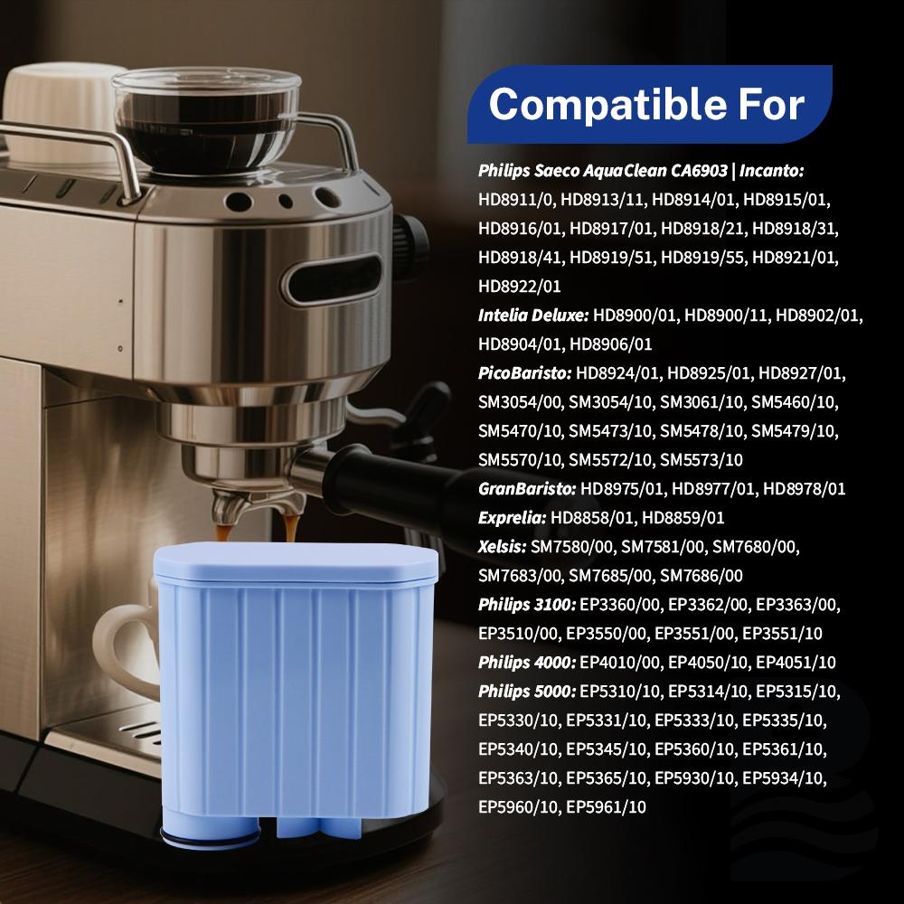 Coffee Water Filter Replacement for Philips AquaClean CA6903/10 CA6903/22 CA6903/00 CA6903/47 for Saeco Espresso Machines Filter 3